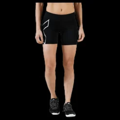 2XU Core Compression 5