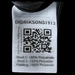 Didriksons Rima Jacket Black Svart Clearance