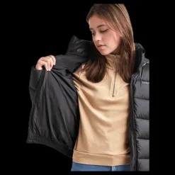 Didriksons Rose Girls Puff Jacket Black Svart Sale